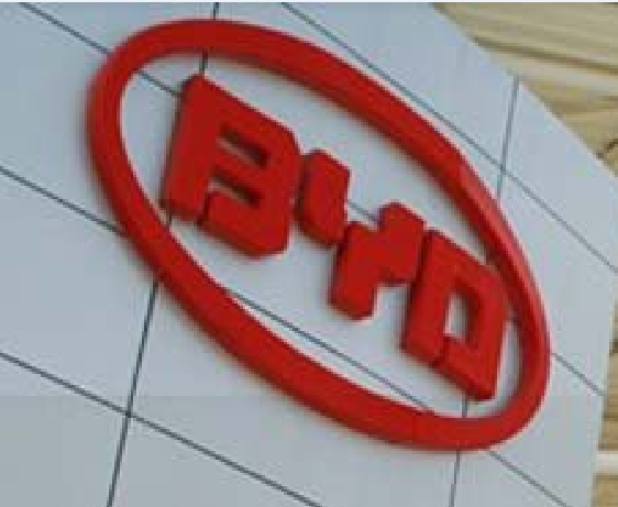 BYD